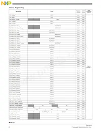 MPR121QR2 Datasheet Page 6