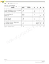 MPR121QR2 Datasheet Page 10