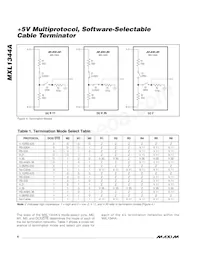 MXL1344ACAG+T Datasheet Page 6