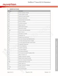 NANO112VC2AN Datasheet Page 21