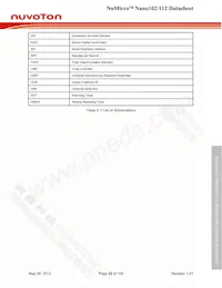 NANO112VC2AN數據表 頁面 22
