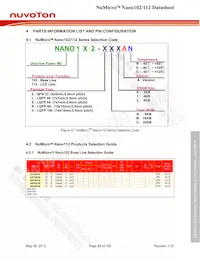 NANO112VC2AN數據表 頁面 23