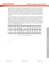 NANO120KE3BN Datasheet Page 9