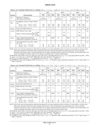 NBSG16VSMNHTBG數據表 頁面 8