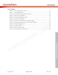 NUC029NAN數據表 頁面 7