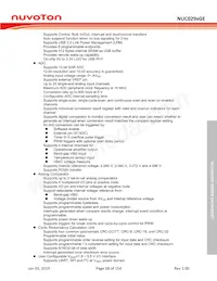 NUC029NAN Datasheet Page 15