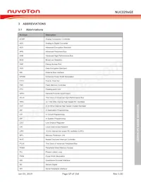 NUC029NAN數據表 頁面 17