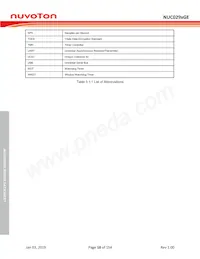 NUC029NAN數據表 頁面 18