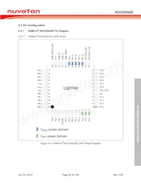 NUC029NAN Datasheet Page 21