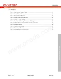 NUC123SC2AN1 Datasheet Page 7
