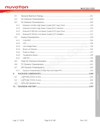 NUC125SC2AE Datasheet Pagina 5