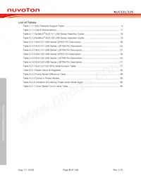 NUC125SC2AE Datasheet Page 8