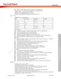 NUC126VG4AE Datasheet Page 13