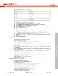 NUC126VG4AE Datasheet Page 15