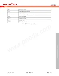 NUC126VG4AE Datasheet Pagina 19