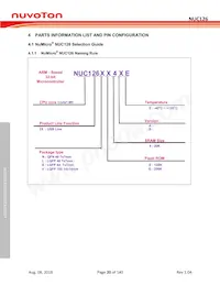 NUC126VG4AE Datasheet Page 20