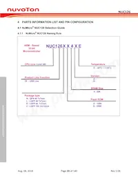 NUC126VG4AE Datasheet Pagina 20