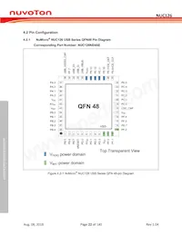 NUC126VG4AE Datasheet Pagina 22