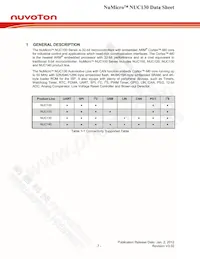 NUC130VE3CN Datasheet Page 7