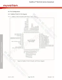 NUC131SD2AE Datasheet Page 14