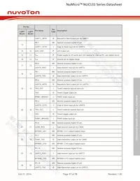 NUC131SD2AE Datenblatt Seite 17