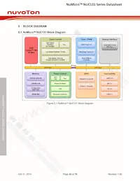 NUC131SD2AE Datenblatt Seite 22