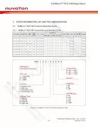 NUC140RE3CN Datasheet Page 12