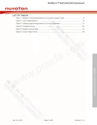 NUC240SE3AE Datasheet Page 7
