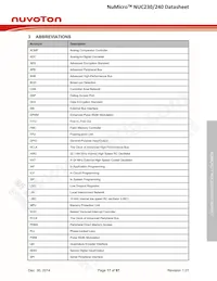 NUC240SE3AE Datasheet Page 17