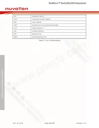 NUC240SE3AE Datasheet Page 18