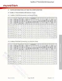 NUC240SE3AE Datasheet Page 19