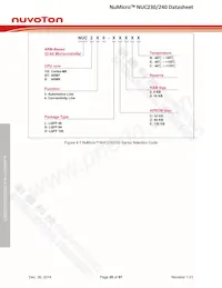 NUC240SE3AE Datasheet Page 20