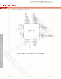 NUC240SE3AE Datasheet Pagina 22