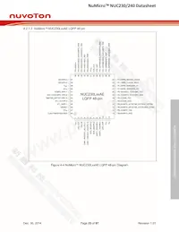 NUC240SE3AE Datasheet Pagina 23