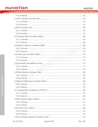 NUC975DK61Y數據表 頁面 4