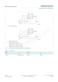 NX5DV4885EHF Datasheet Page 12