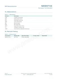 NX5DV713EHF Datasheet Pagina 17