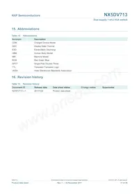NX5DV713HF Datasheet Pagina 17