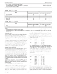 P80C32UFAA Datasheet Page 14