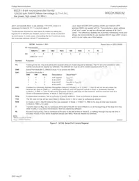 P80C32UFAA Datasheet Page 15