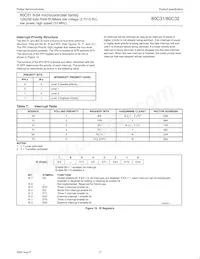 P80C32UFAA Datasheet Page 17