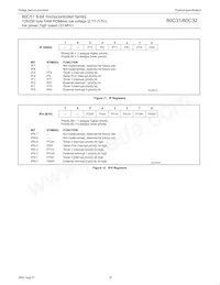 P80C32UFAA Datasheet Page 18