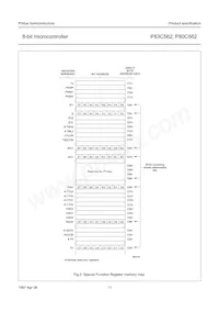 P80C562EBA/02 Datasheet Page 11