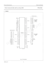 P80C592FFA/00 Datasheet Page 5