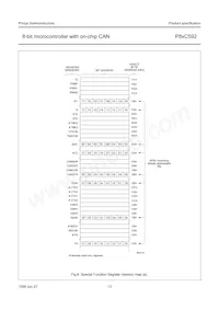 P80C592FFA/00 Datasheet Page 13