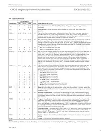 P80C652EBA/04 Datasheet Page 6