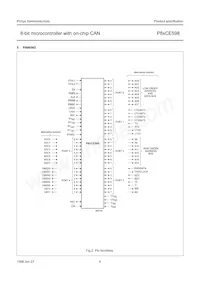 P80CE598FFB/00 Datasheet Page 6