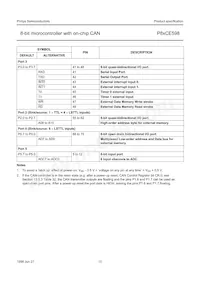 P80CE598FFB/00 Datasheet Page 10