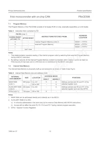 P80CE598FFB/00 Datasheet Page 12