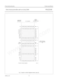 P80CE598FFB/00 Datasheet Page 15